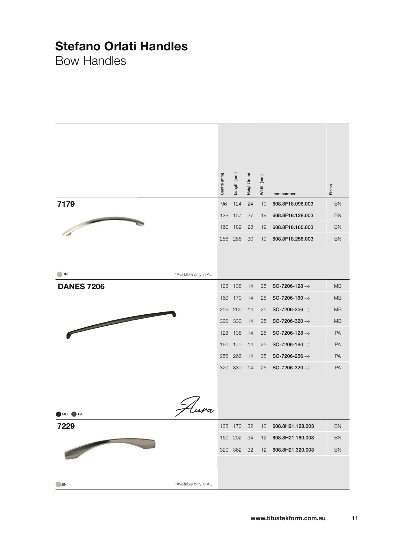 Complete Handles 2023, page 11, including product code 608.8H21.128.003. Open the page for the text transcript.