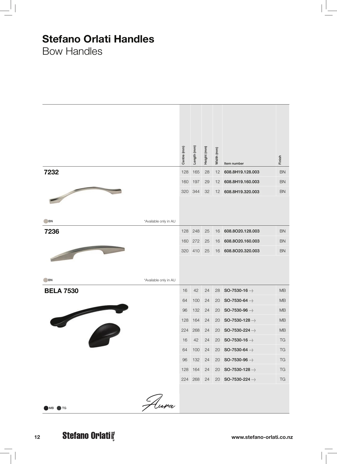 Complete Handles 2023, page 12, including product code 608.8H19.128.003. Open the page for the text transcript.
