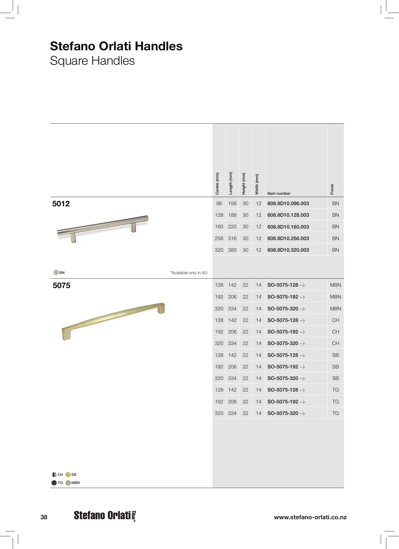 Complete Handles 2023, page 38, including product code 608.8D10.096.003. Open the page for the text transcript.