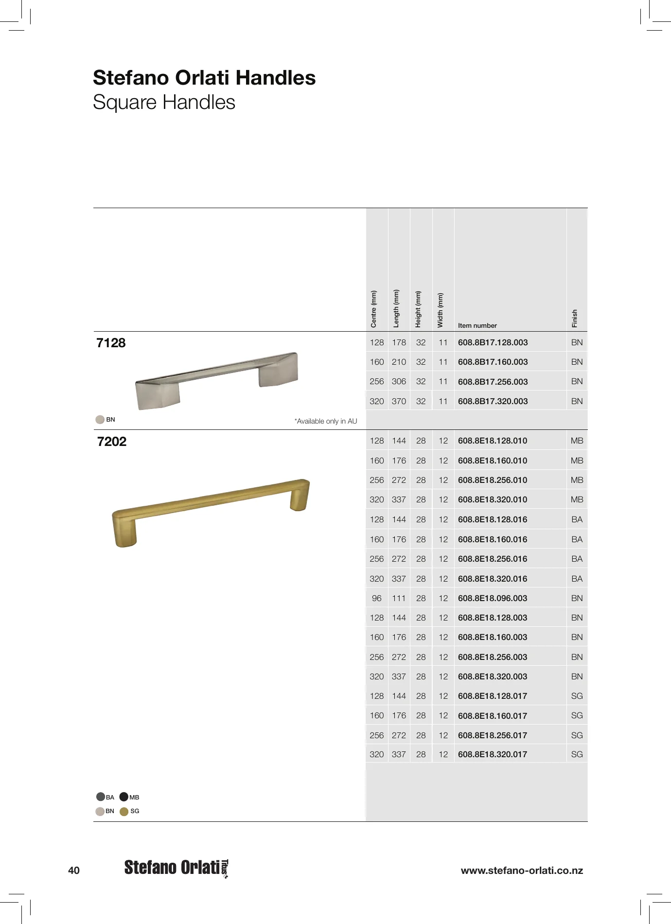 Complete Handles 2023, page 40, including product code 608.8E18.096.003. Open the page for the text transcript.