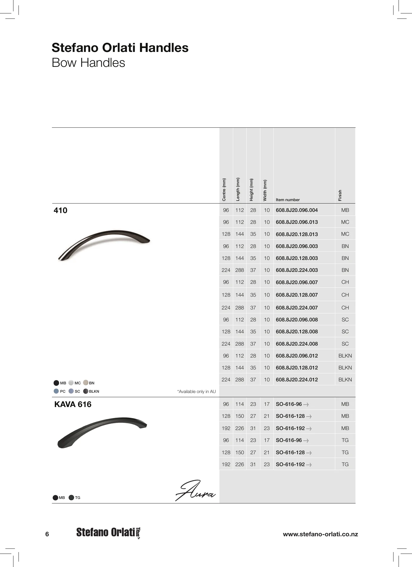 Complete Handles 2023, page 6, including product code 608.8J20.096.003. Open the page for the text transcript.