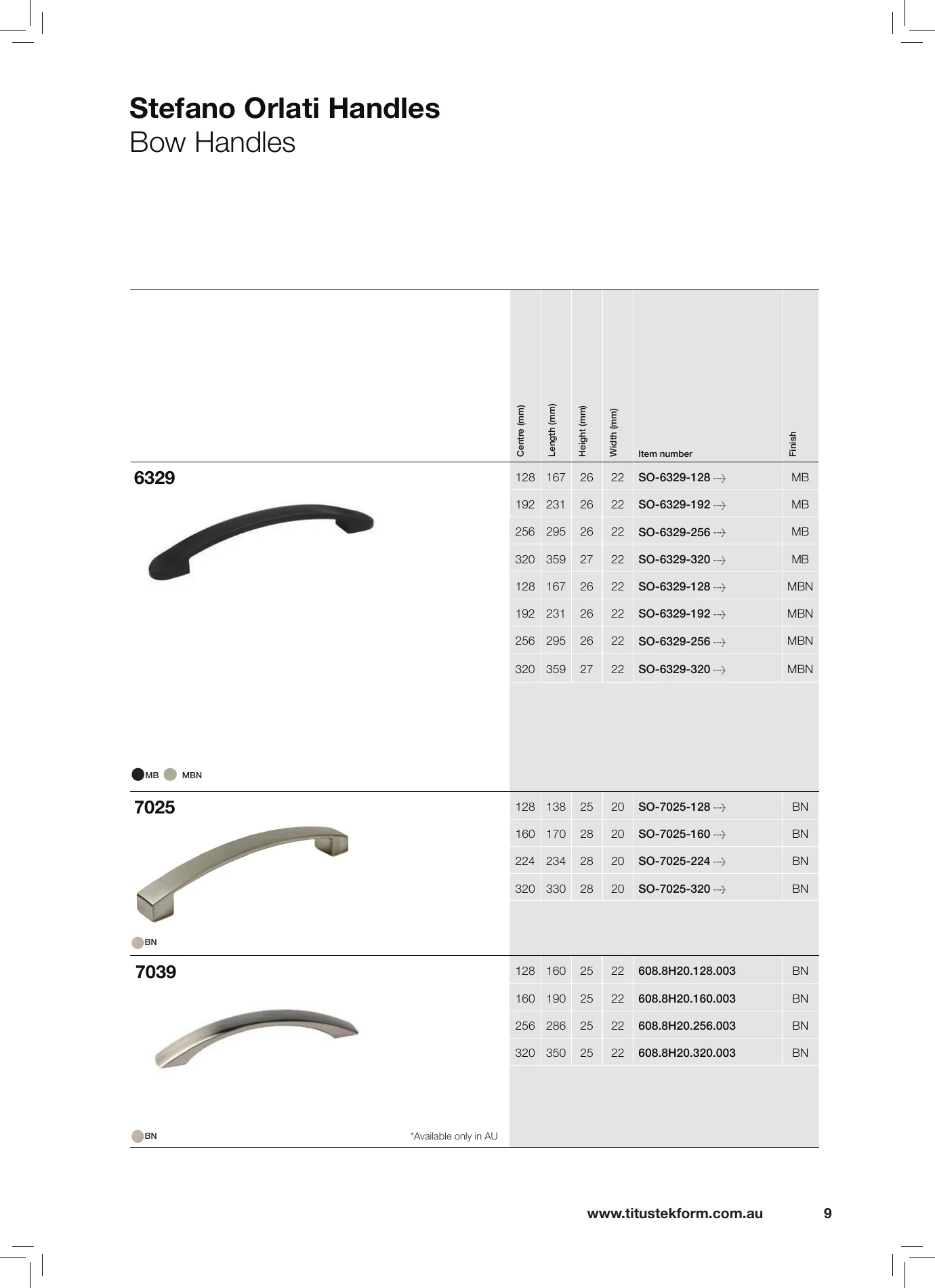 Complete Handles 2023, page 9, including product code 608.8H20.128.003. Open the page for the text transcript.