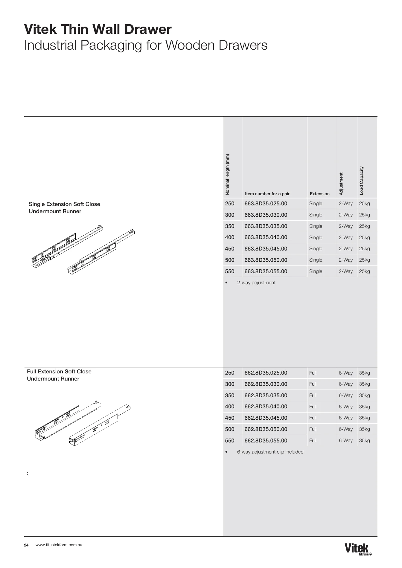 Vitek Thin Wall Drawer System, page 24, including product code 662.8D35.025.00. Open the page for the text transcript.